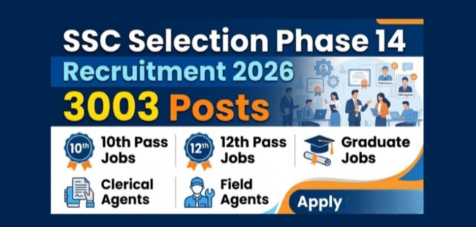 SSC Selection Phase 14 Recruitment 2026 - Apply Online for 3003 Posts | 10th, 12th, Graduate Jobs